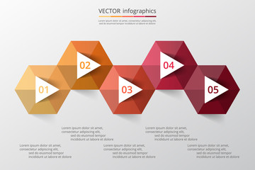 Step by step infographic.