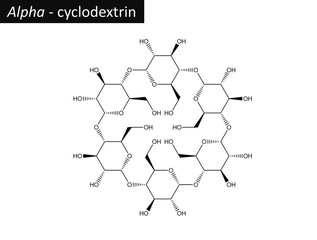 Molecular structure of alpha cyclodextrin