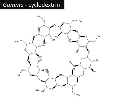 Molecular structure of gamma cyclodextrin