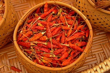 Thailand Chili Herbs