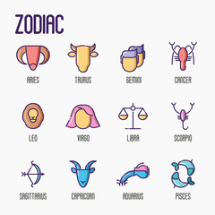 Zodiac signs thin line icons for banner with horoscope, web site or background. Vector illustration.
