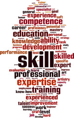 Obraz premium Skill word cloud