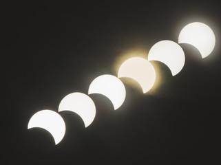solar eclipse abstract backgrounds