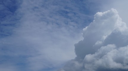 Himmel Sonne Wolken