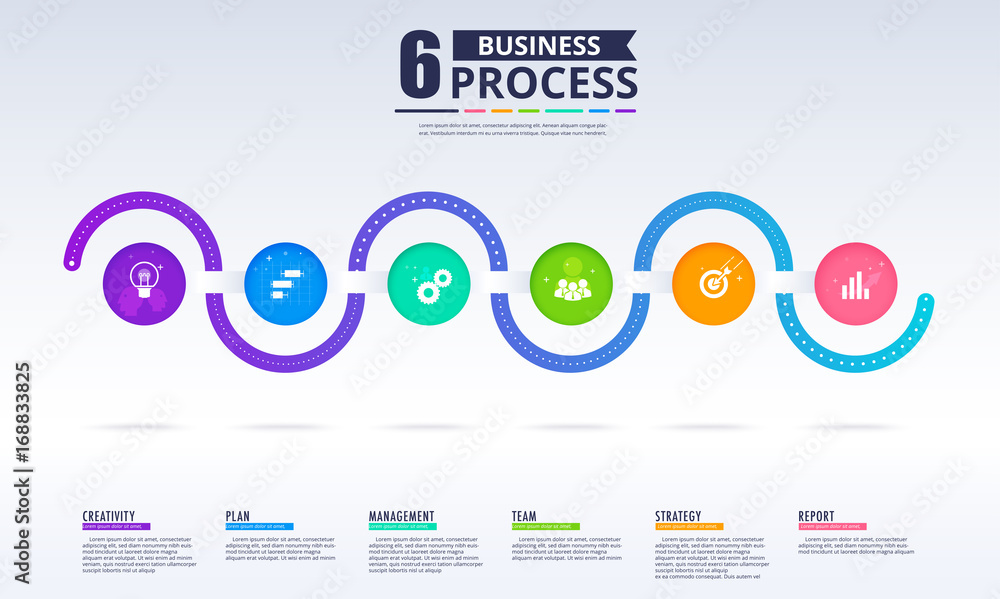 Poster business data visualization. process chart. abstract elements of graph, diagram with 6 steps, parts 