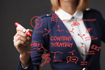 Business girl writes a red marker development strategy. The concept of marketing.Content strategy