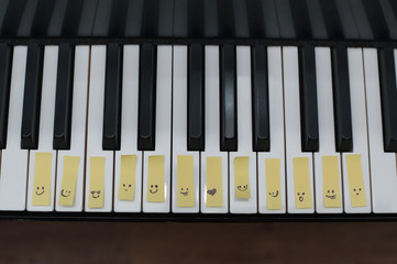 Keyboard synthesizer close-up with emoji smileys, piano keys