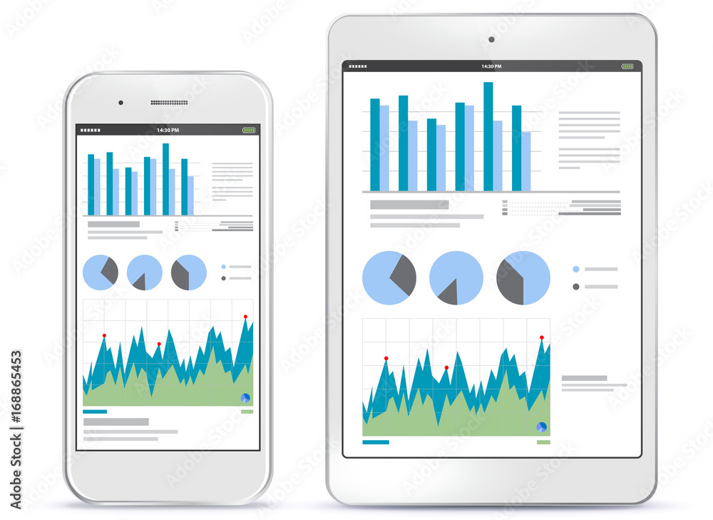Poster mobile phone and tablet computer screens with financial charts and graphs