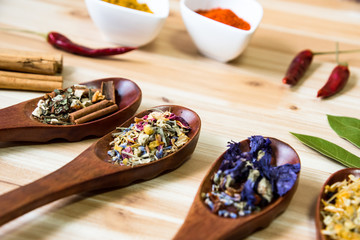 ハーブとスパイス