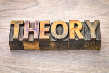 theory  word abstract in woodtype