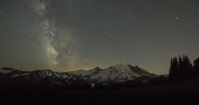 Milky Way Galaxy behind Mount Rainier in Washington State