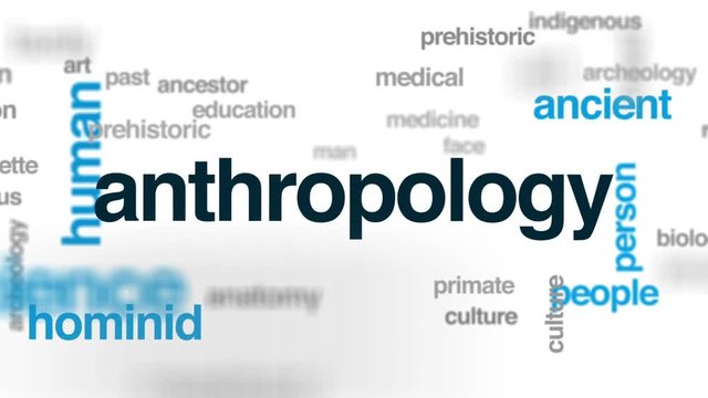 Anthropology animated word cloud, text design animation.