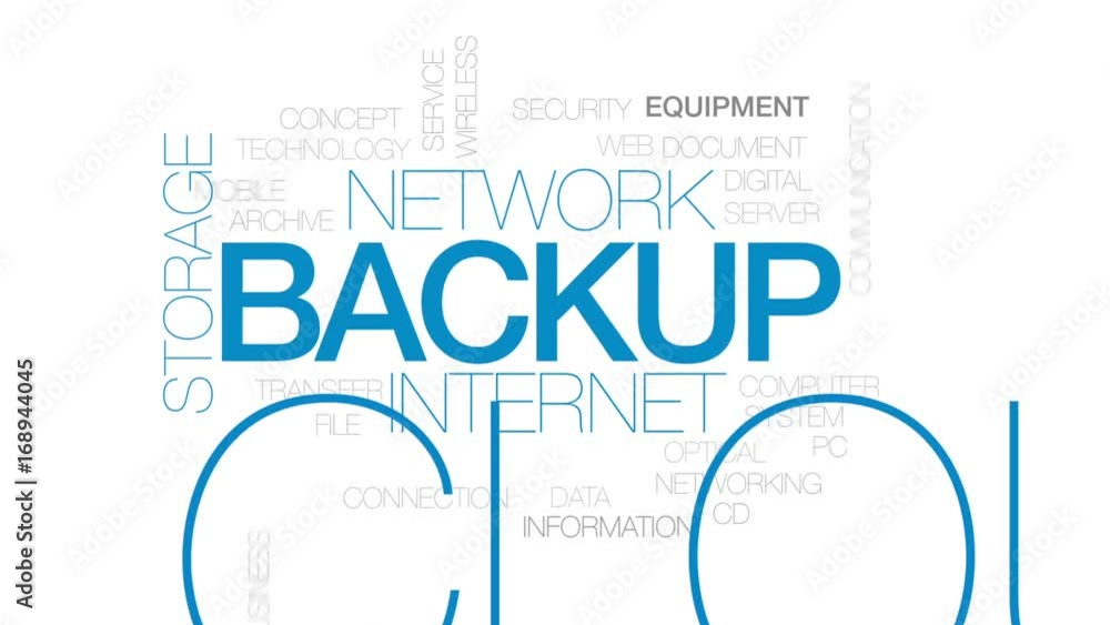 Poster backup animated word cloud, text design animation. kinetic typography.