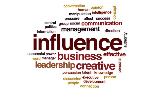 Influence animated word cloud, text design animation.