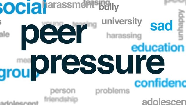 Peer pressure animated word cloud, text design animation.