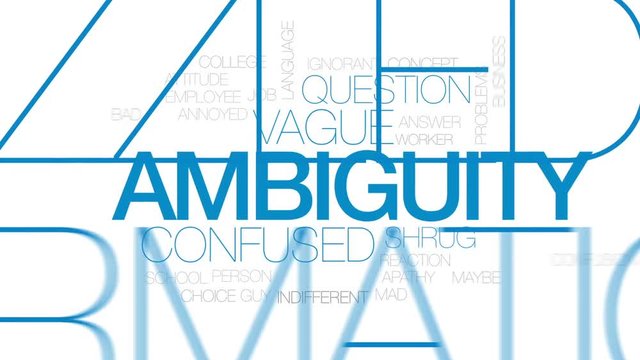 Ambiguity animated word cloud, text design animation. Kinetic typography.