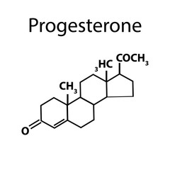 The chemical molecular formula of the hormone progesterone. Female sex hormone. Infographics Vector illustration