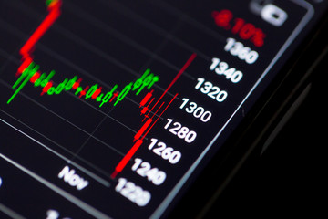 Stock Exchange Chart on Smart Phone