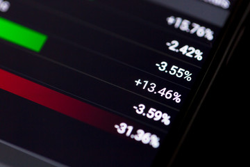 Stock Exchange Chart on Smart Phone
