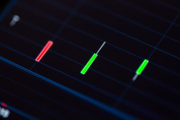 Stock Exchange Chart on Smart Phone