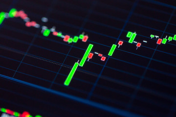 Stock Exchange Chart on Smart Phone