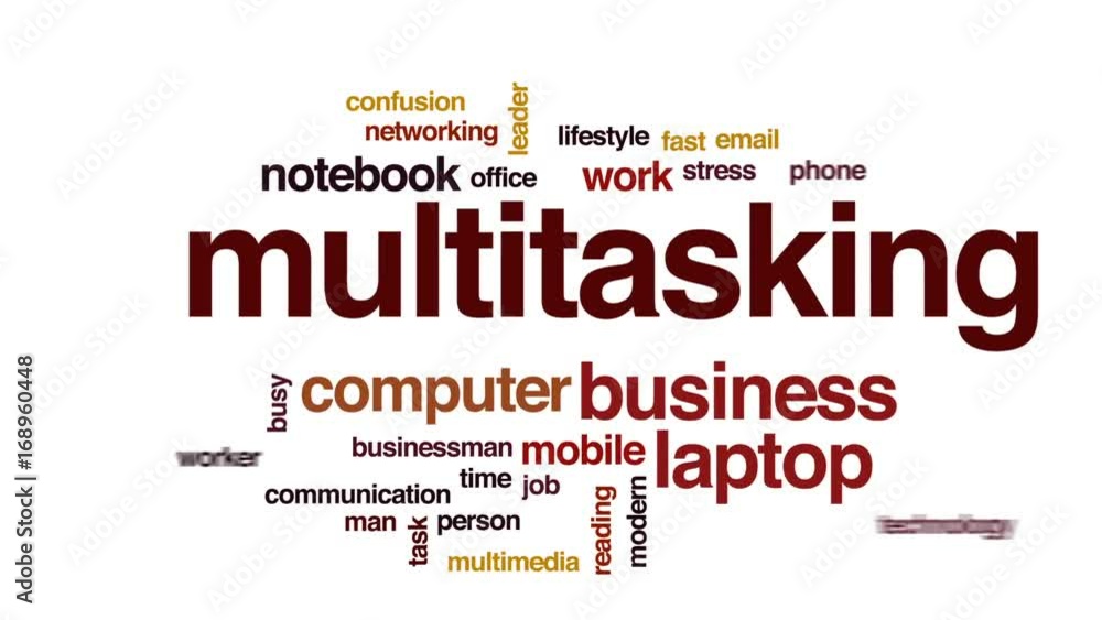 Poster multitasking animated word cloud, text design animation.