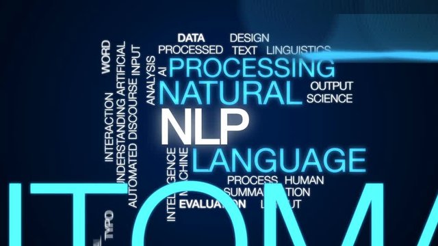 NLP animated word cloud, text design animation.