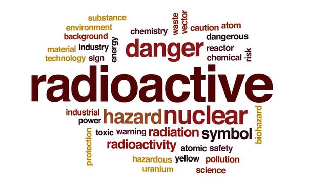 Radioactive animated word cloud, text design animation.