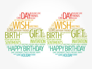 Happy 66th birthday word cloud collage concept