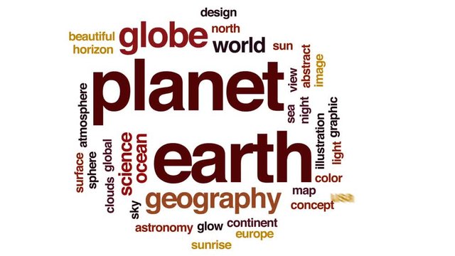 Planet earth animated word cloud, text design animation.