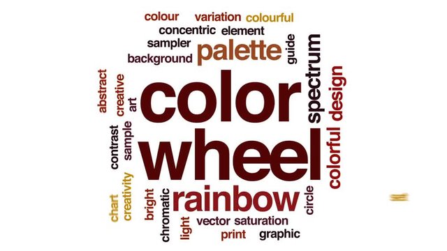 Color wheel animated word cloud, text design animation.