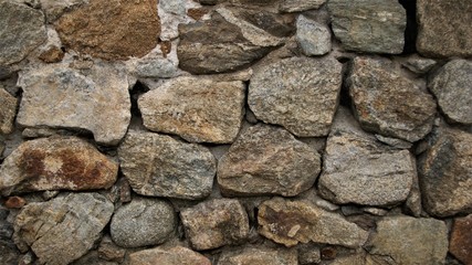 Stone wall background
