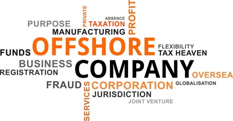 word cloud - offshore company