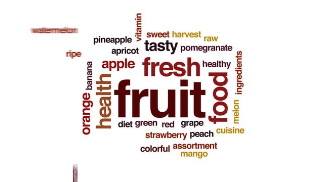 Fruit animated word cloud, text design animation.