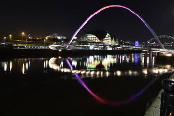 Newcastle Quayside