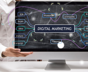 digital marketing