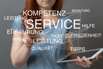 besprechung