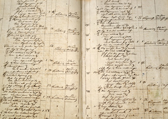 Pharmacy logbook used in early 19th century to register the prescribed compounds ordered by the customers. The main language is Russian. The compound names are in Latin.