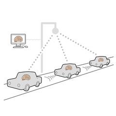 自動運転の未来