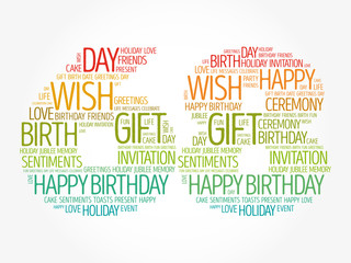 Happy 68th birthday word cloud collage concept