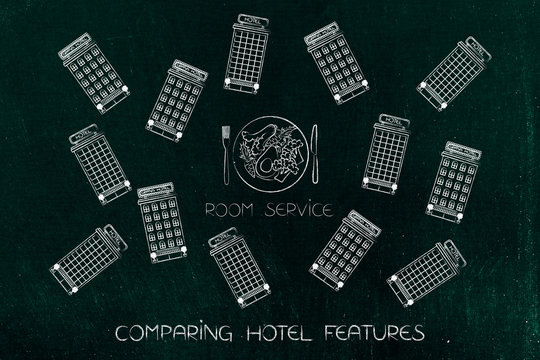 room service recipe surrounded by group of hotels