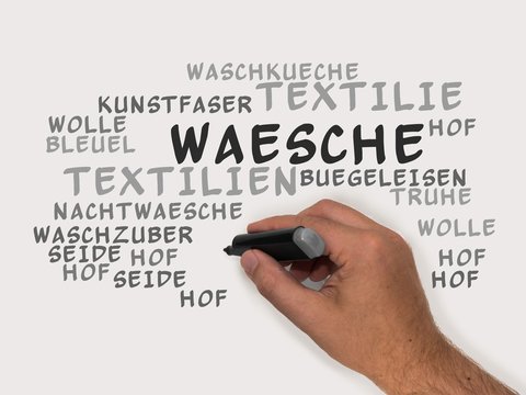 W&auml;sche