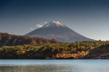 Mt Fuji