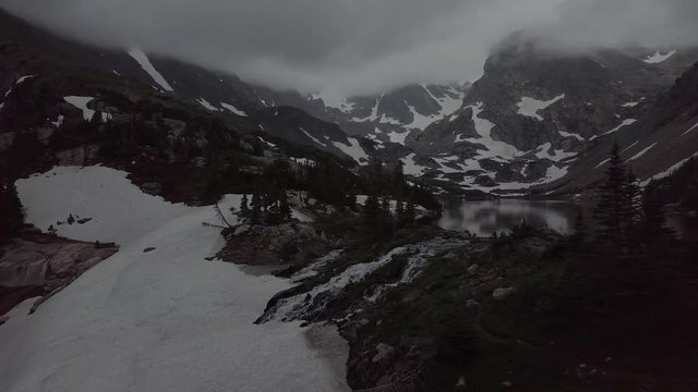 Lake Isabelle Brainard Lake Recreation Area