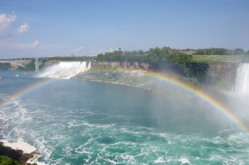 Arc en ciel aux chutes du Niagara