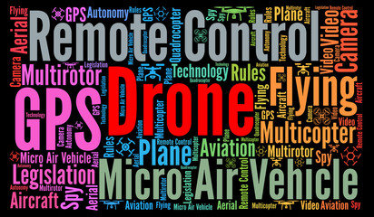 Obraz premium Drone word cloud concept