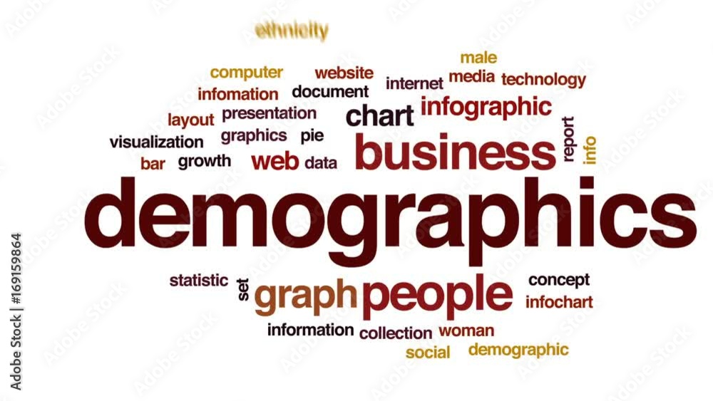 Poster demographics animated word cloud, text design animation.