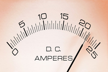Direct current, DC, amp-meter, ammeter, analog type for measuring electric current in amperes