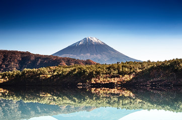 Mt Fuji
