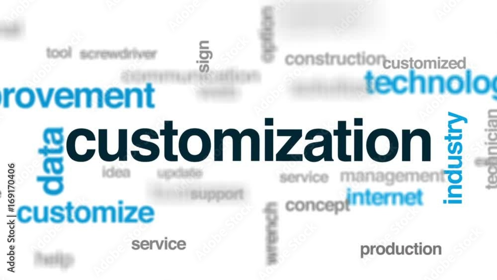 Poster customization animated word cloud, text design animation.